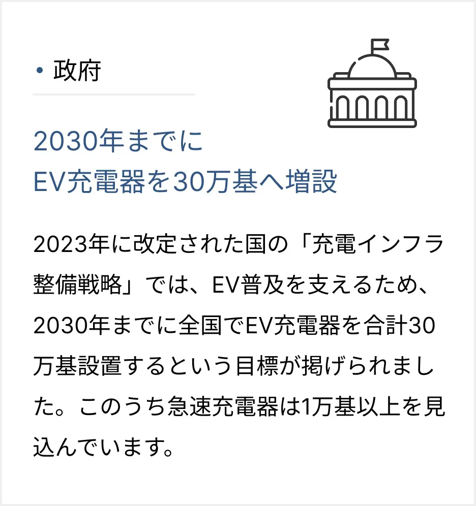 <?php echo ($page_lang=='jp')? 'EV充電をよりスマートに EV車オーナーにより安心を':'EV充電をよりスマートに EV車オーナーにより安心を';?>